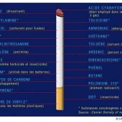 Substances toxiques dans cigarette "normale"